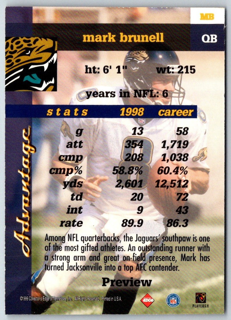 1999 Collector's Edge Advantage Previews Mark Brunell