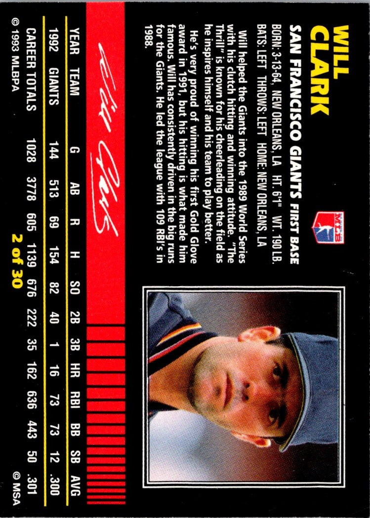 1993 Post Cereal Will Clark