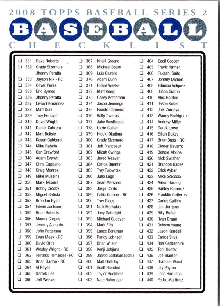 2008 Topps Checklists Retail Series 1 - Checklist 1