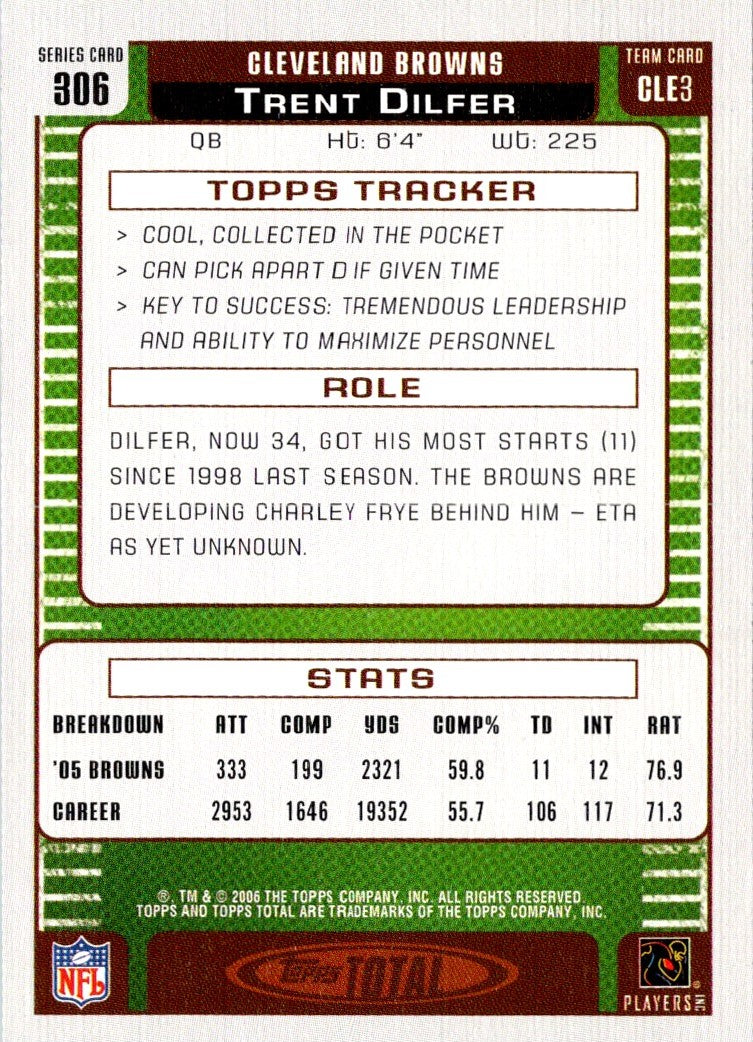 2006 Topps Total Trent Dilfer
