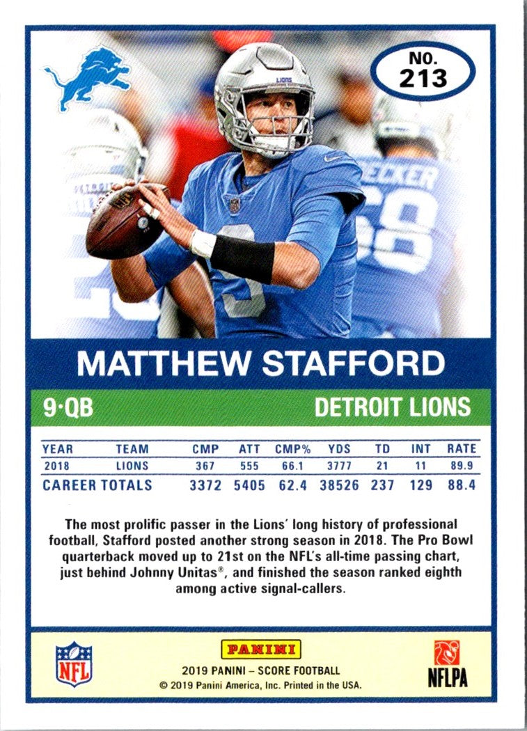 2019 Score Matthew Stafford