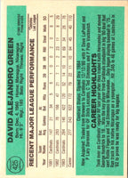 1984 Donruss David Green #425