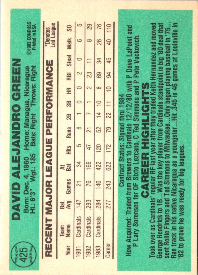 1984 Donruss David Green