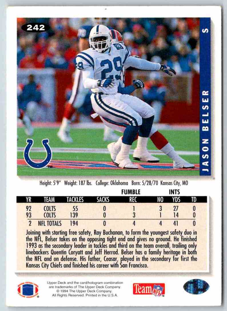 1995 Upper Deck Jason Belser