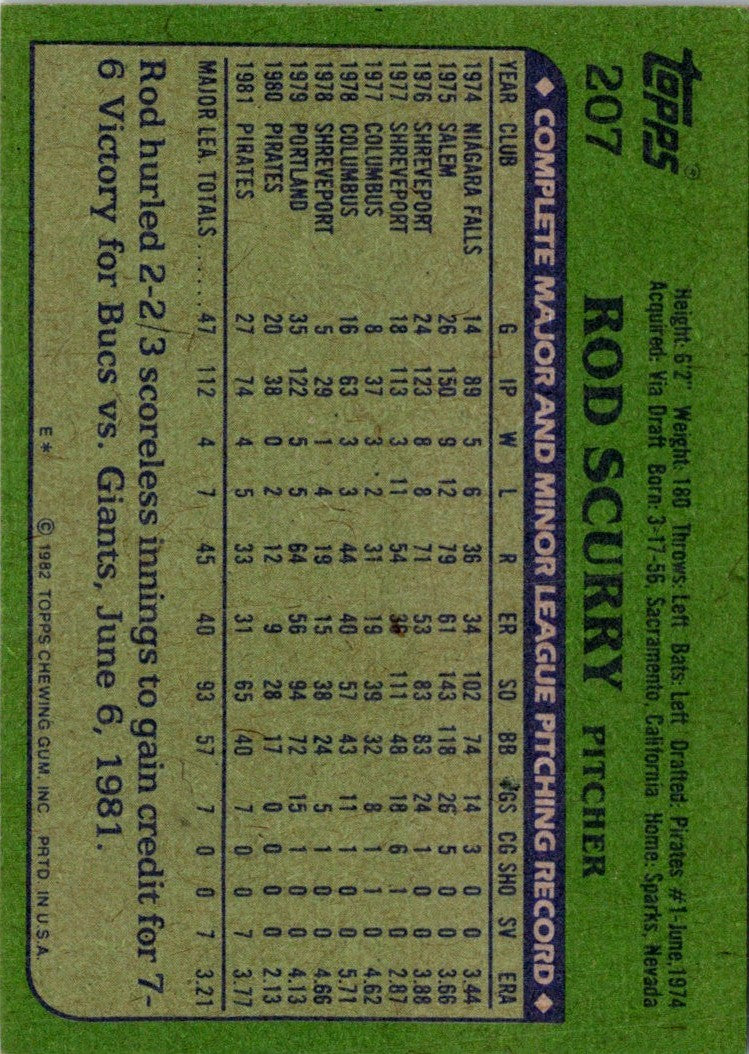 1982 Topps Rod Scurry