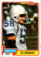 1981 Topps Ed Simonini #212