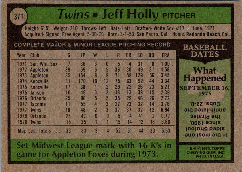 1979 Topps Jeff Holly