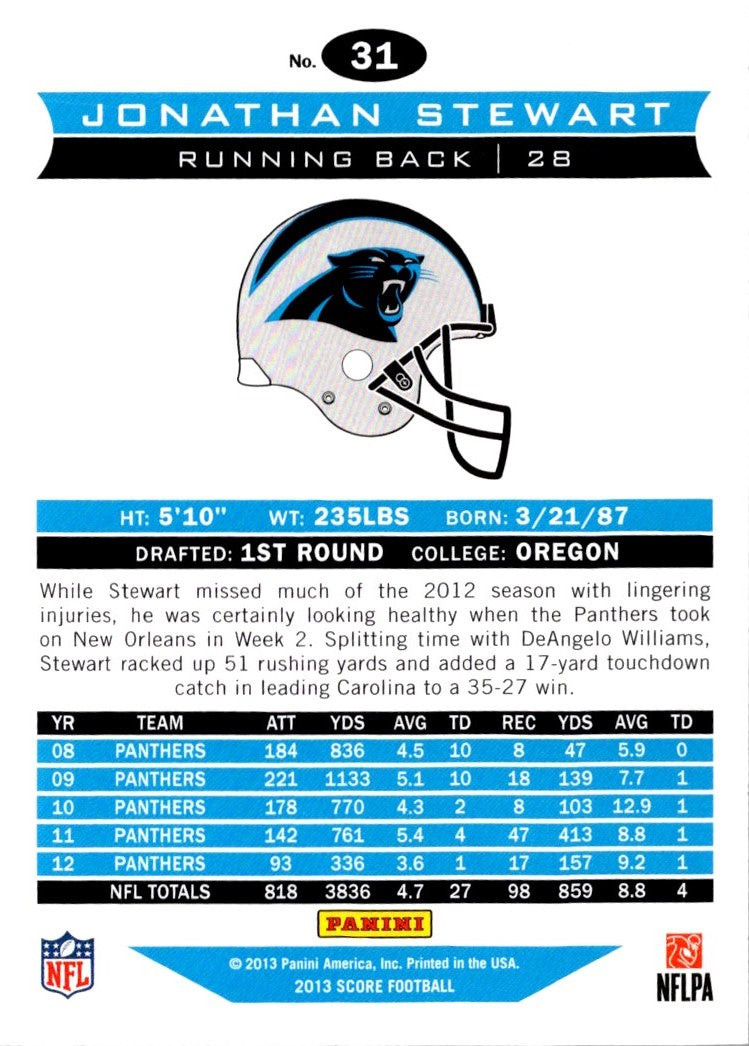 2013 Score Jonathan Stewart