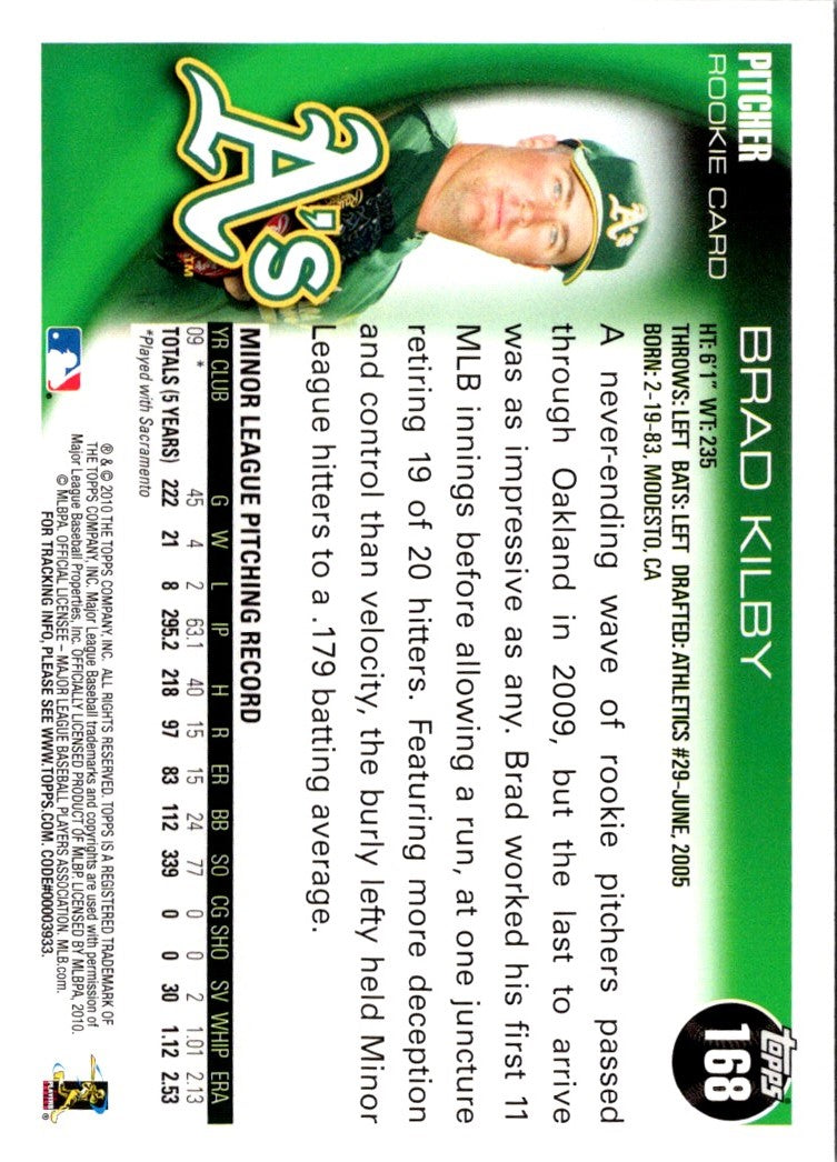 2010 Topps Brad Kilby