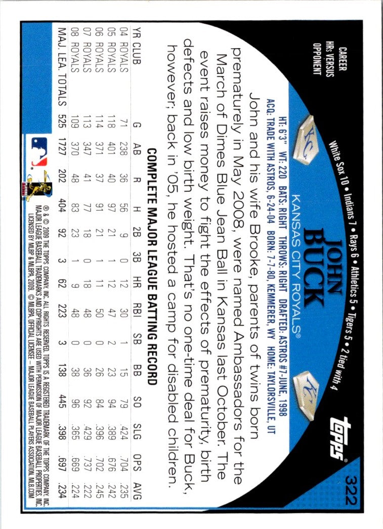 2009 Topps John Buck