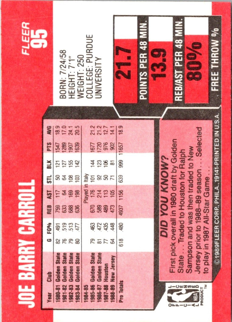 1989 Fleer Joe Barry Carroll