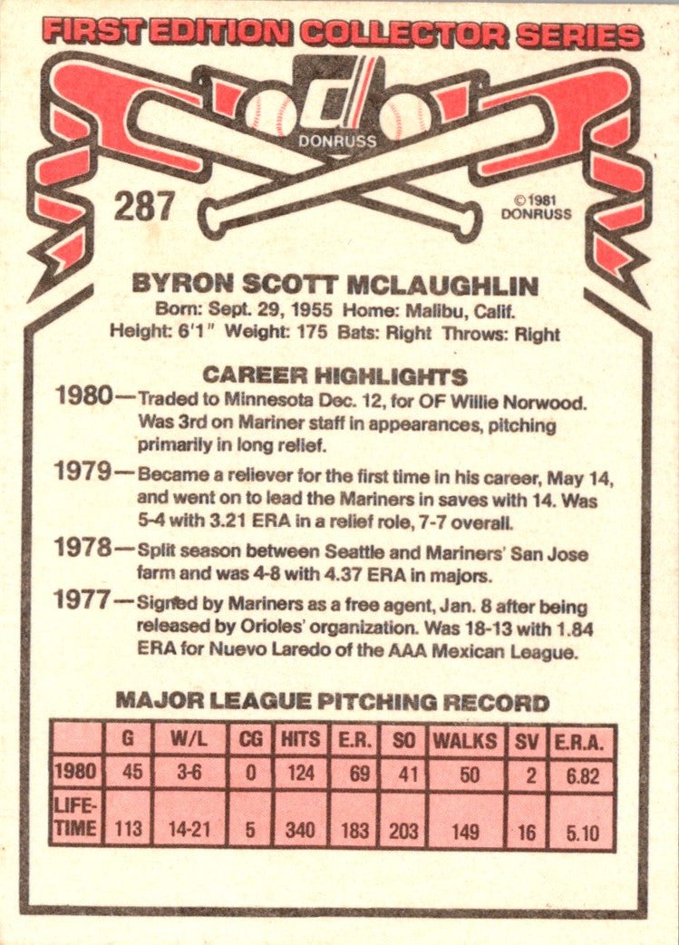 1981 Donruss Byron McLaughlin