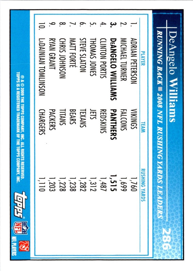 2009 Topps DeAngelo Williams