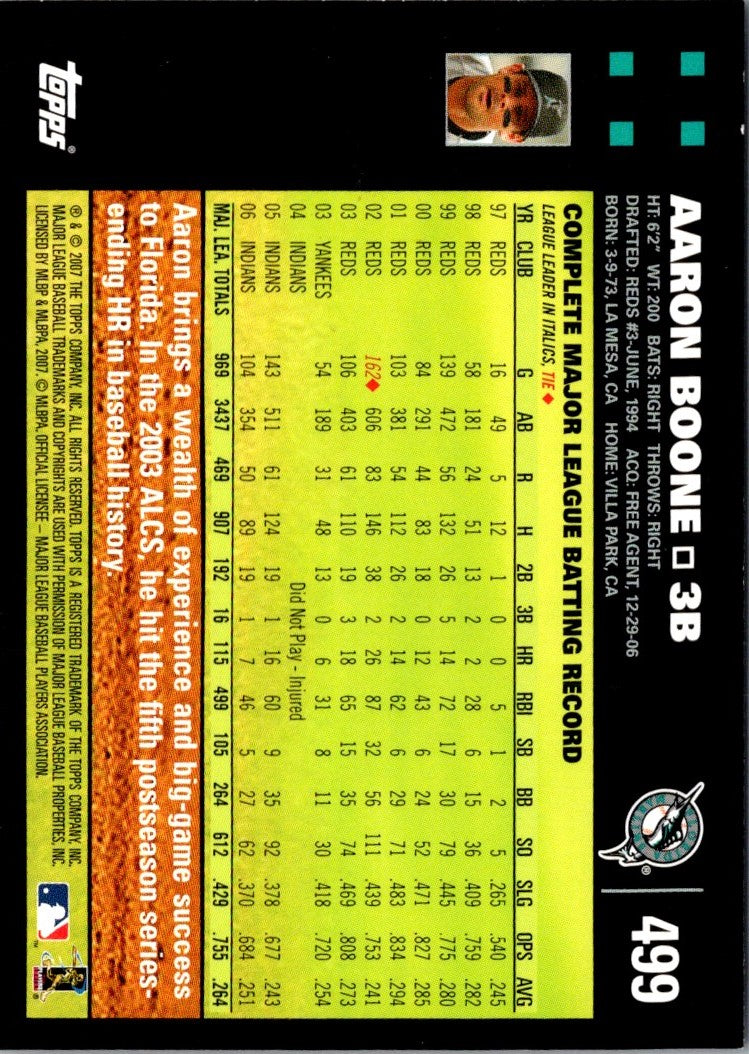 2007 Topps Aaron Boone