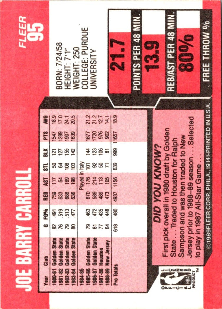 1991 Fleer Wheaties Joe Dumars