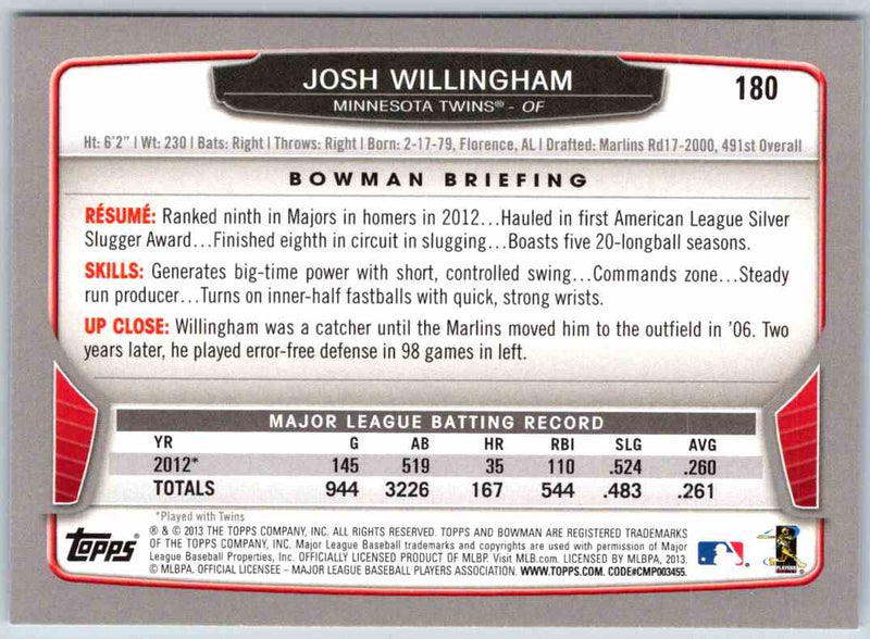 2013 Bowman Josh Willingham