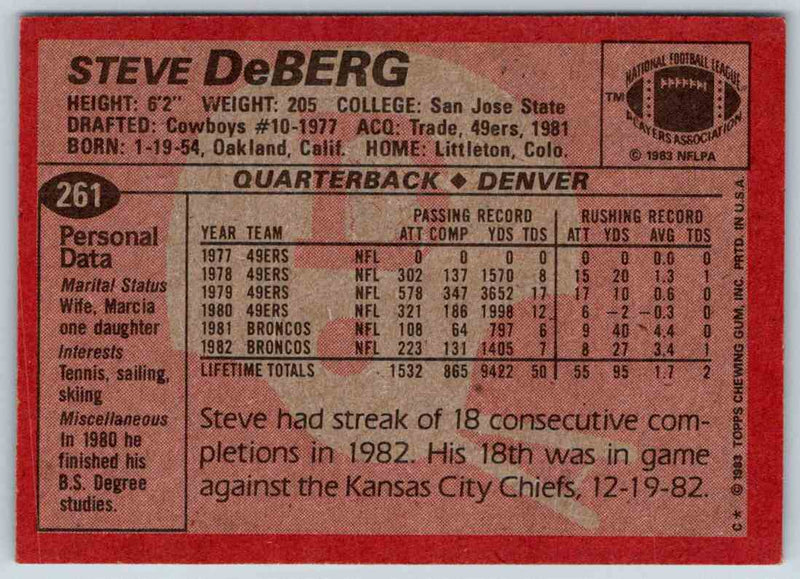 1983 Topps Steve DeBerg