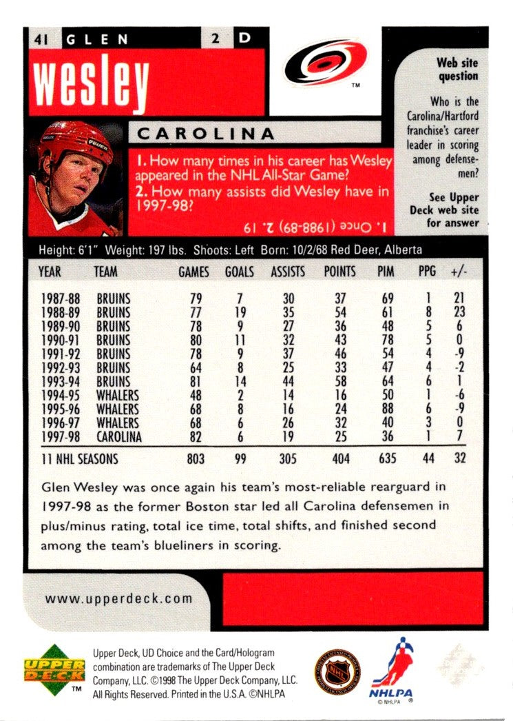 1998 UD Choice Preview Glen Wesley