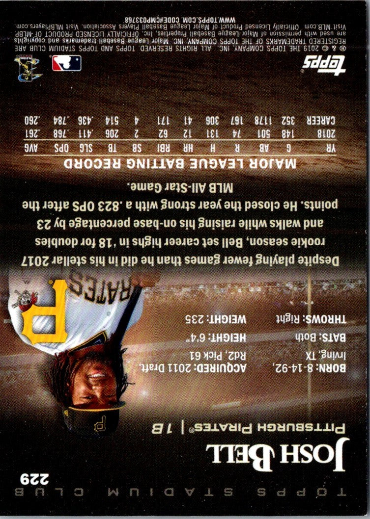 2018 Topps Pittsburgh Pirates