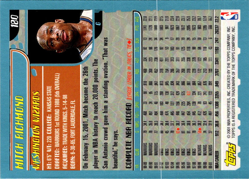 2001 Topps Mitch Richmond