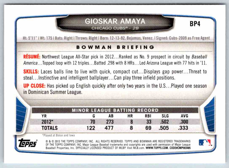 2013 Bowman Gioskar Amaya