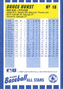 1988 Fleer Baseball All-Stars Bruce Hurst