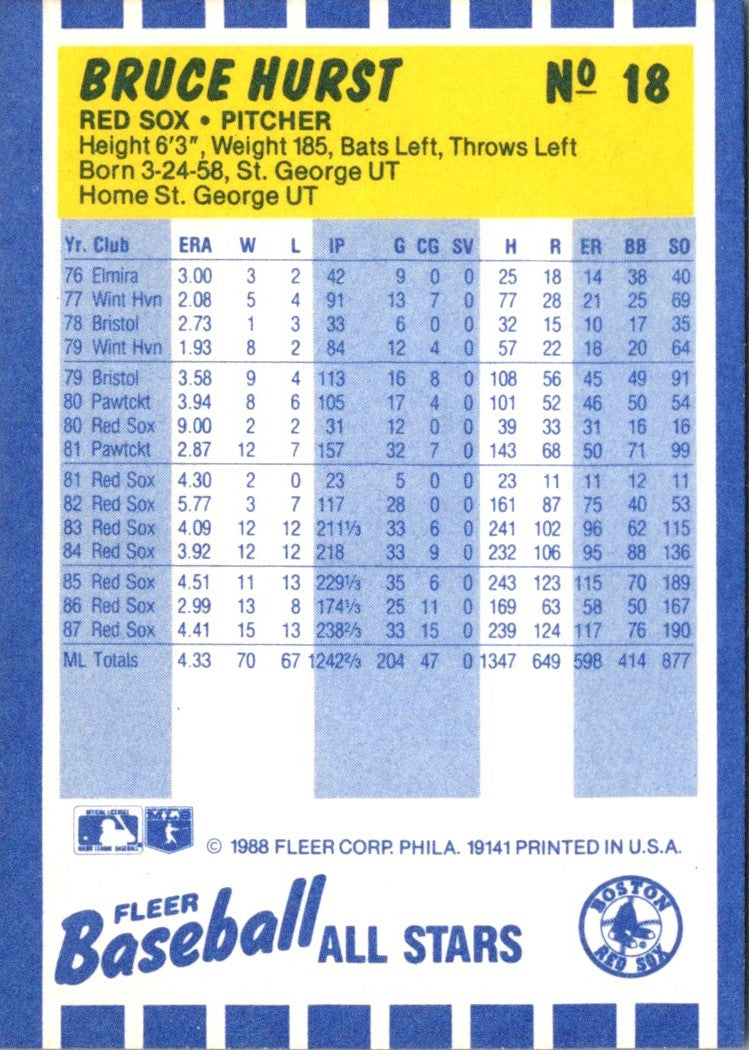 1988 Fleer Baseball All-Stars Bruce Hurst