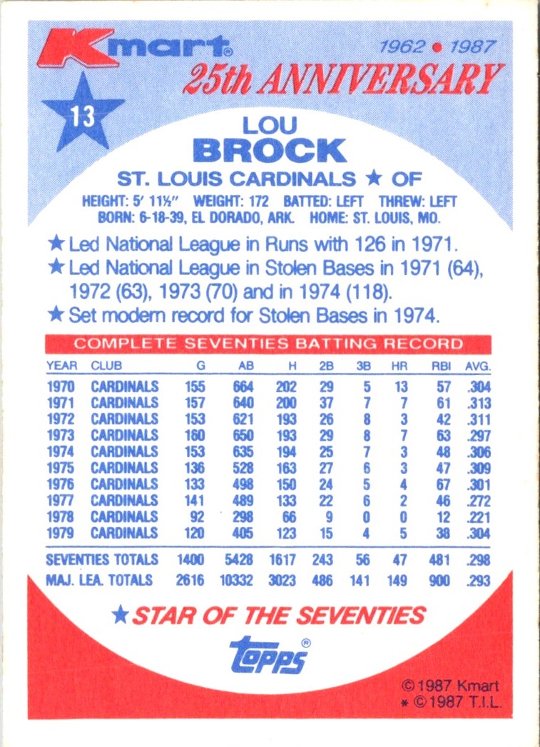 1987 Topps Kmart 25th Anniversary Lou Brock