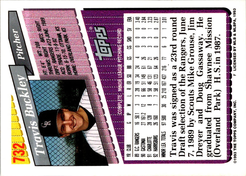 1993 Topps Inaugural Rockies Travis Buckley