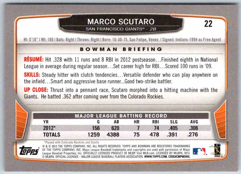 2013 Bowman Marco Scutaro