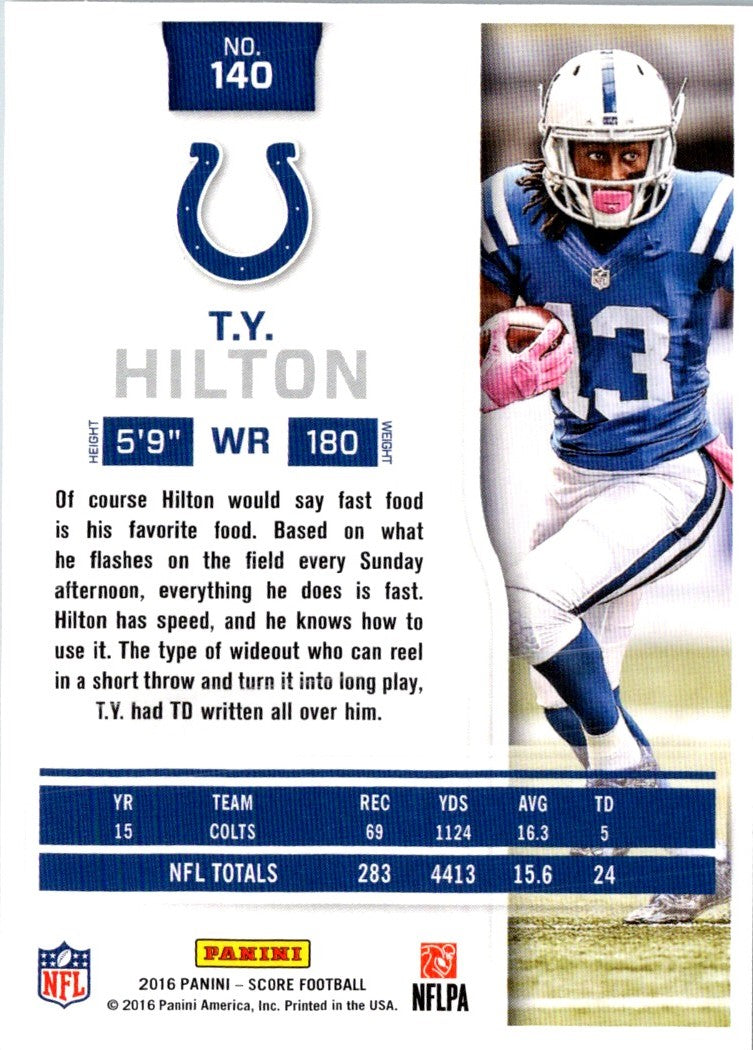 2016 Score T.Y. Hilton