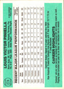 1984 Donruss Lou Piniella