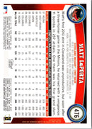 2011 Topps Matt LaPorta