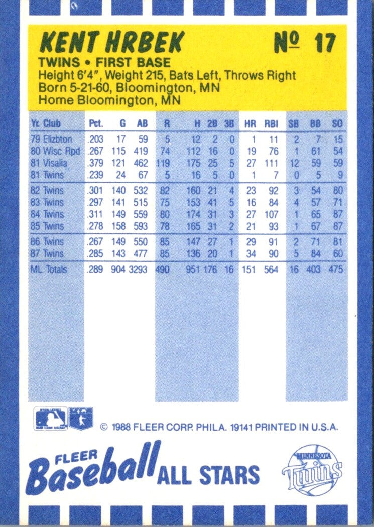 1988 Fleer Baseball All-Stars Kent Hrbek