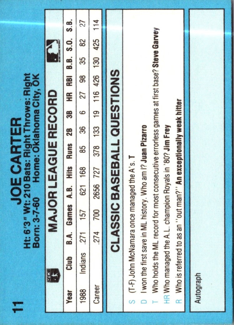 1989 Classic Travel Joe Carter