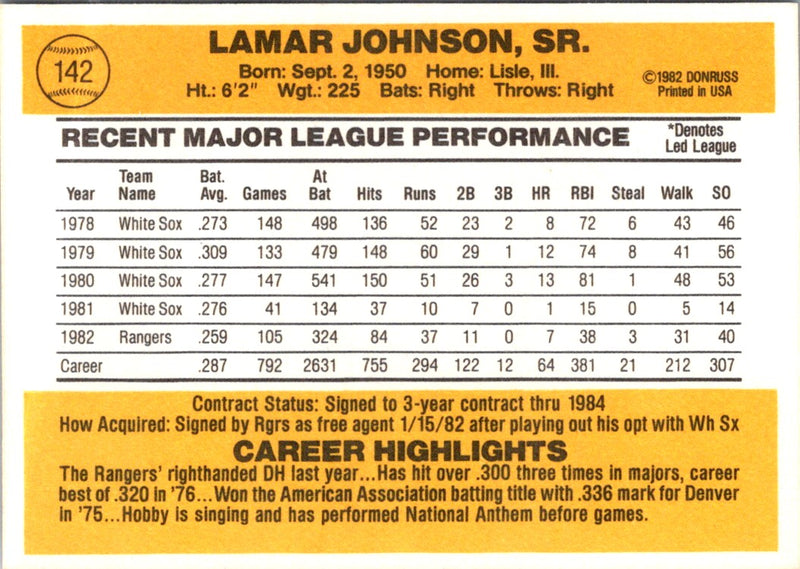 1983 Donruss Lamar Johnson