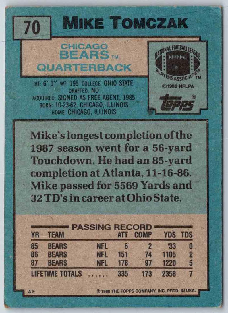 1988 Topps Mike Tomczak