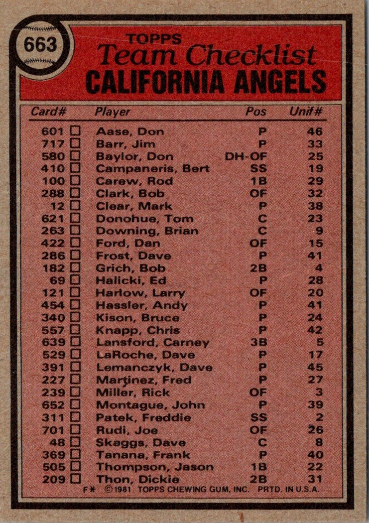 1981 Topps California Angels - Jim Fregosi