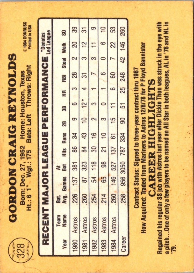 1985 Donruss Craig Reynolds