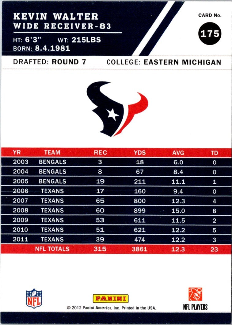2012 Score Kevin Walter