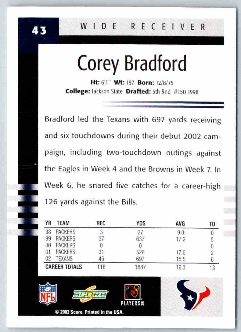 1995 Score Corey Bradford