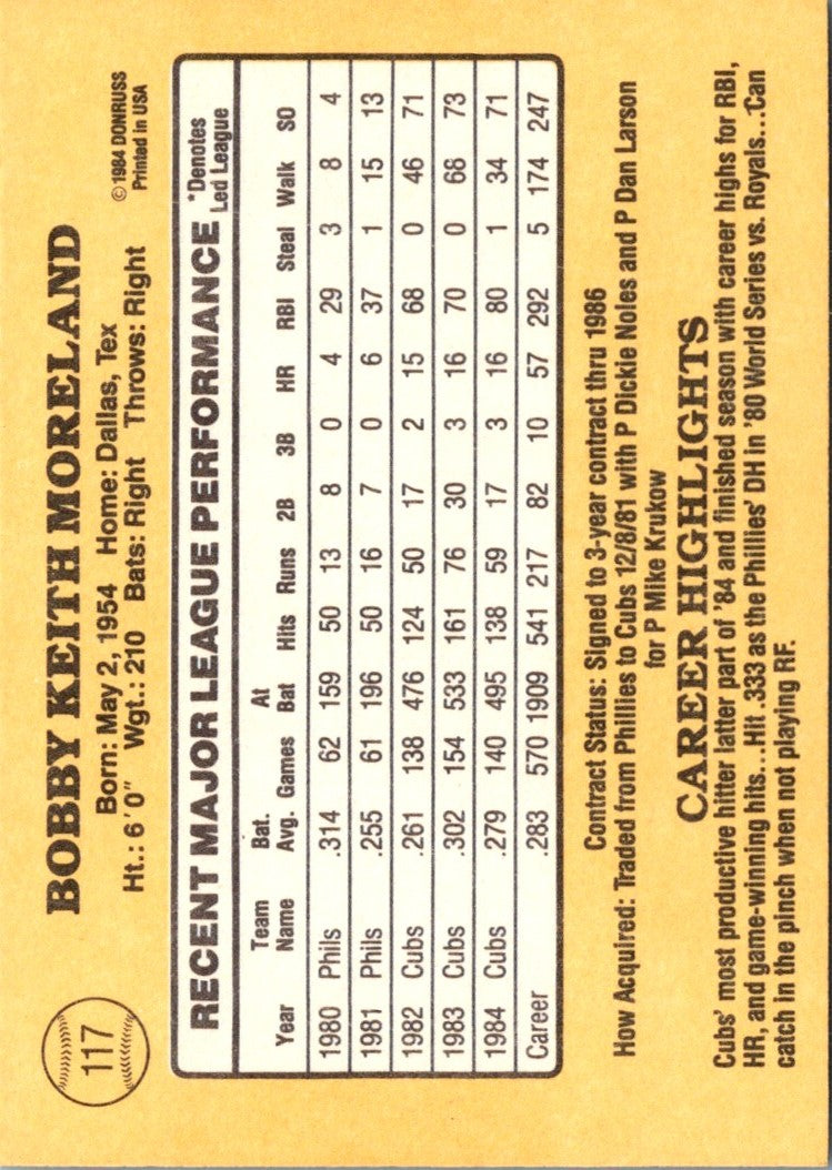 1985 Donruss Keith Moreland