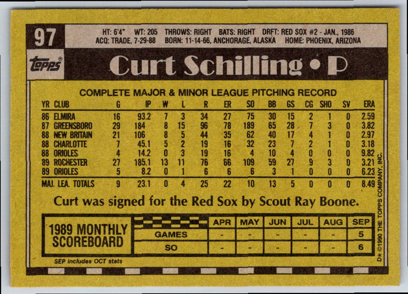 1990 Topps Curt Schilling