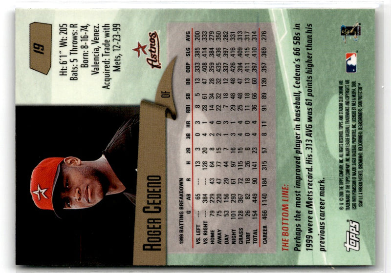 1992 Sport Pro Great Falls Dodgers Roger Cedeno