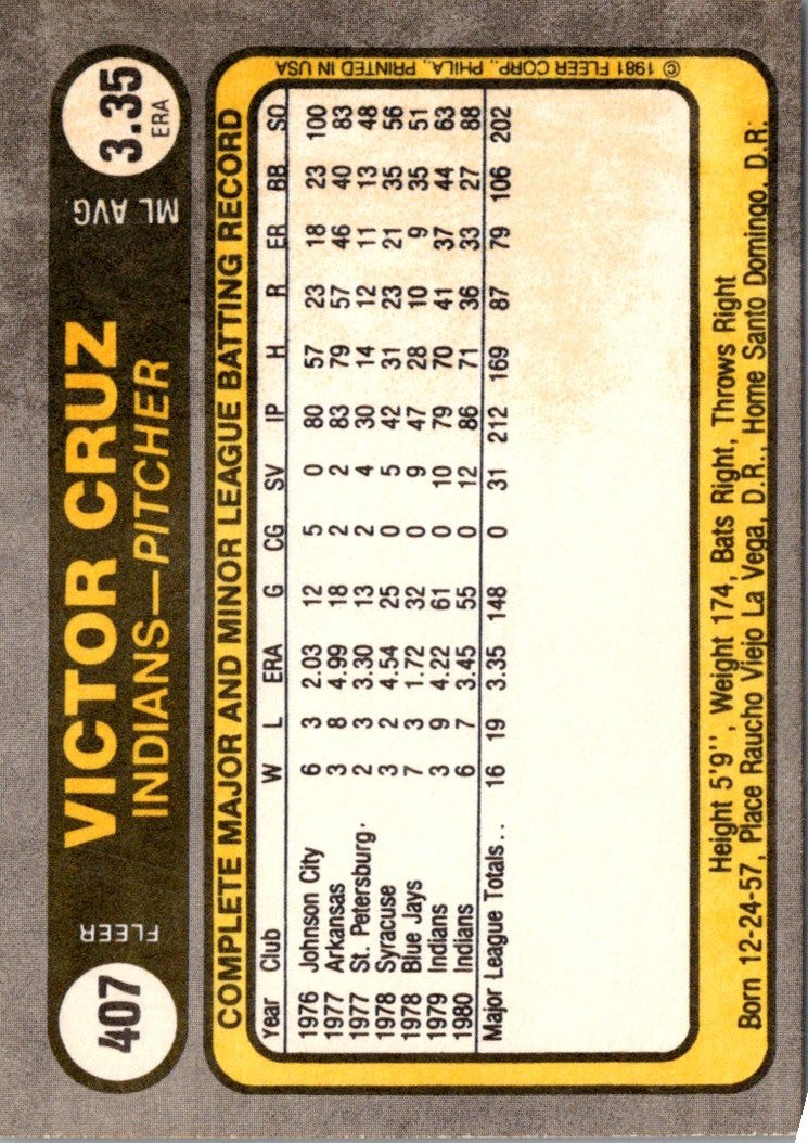 1981 Fleer Victor Cruz