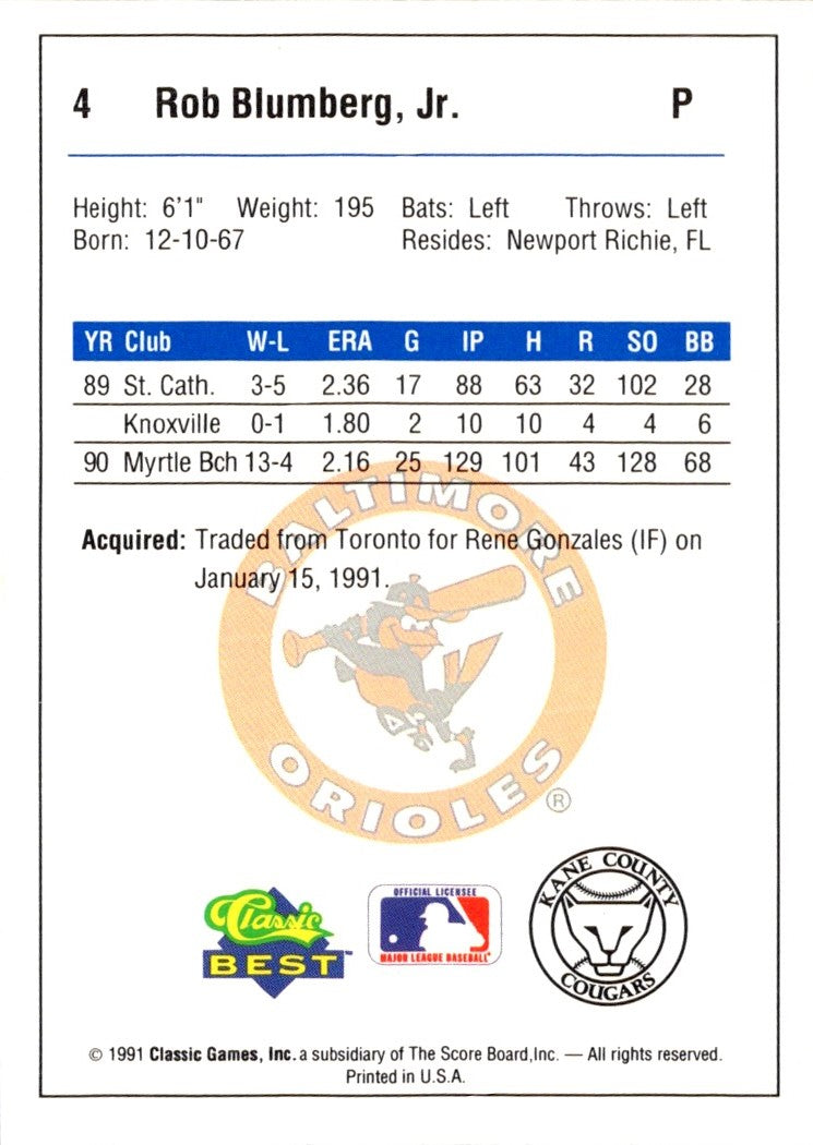 1991 Classic Best Kane County Cougars Rob Blumberg