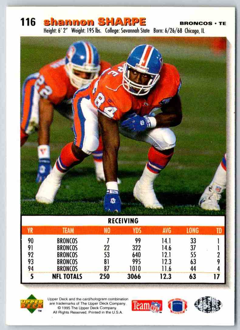 1995 Upper Deck Shannon Sharpe