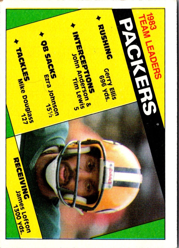 1984 Topps John Anderson #264