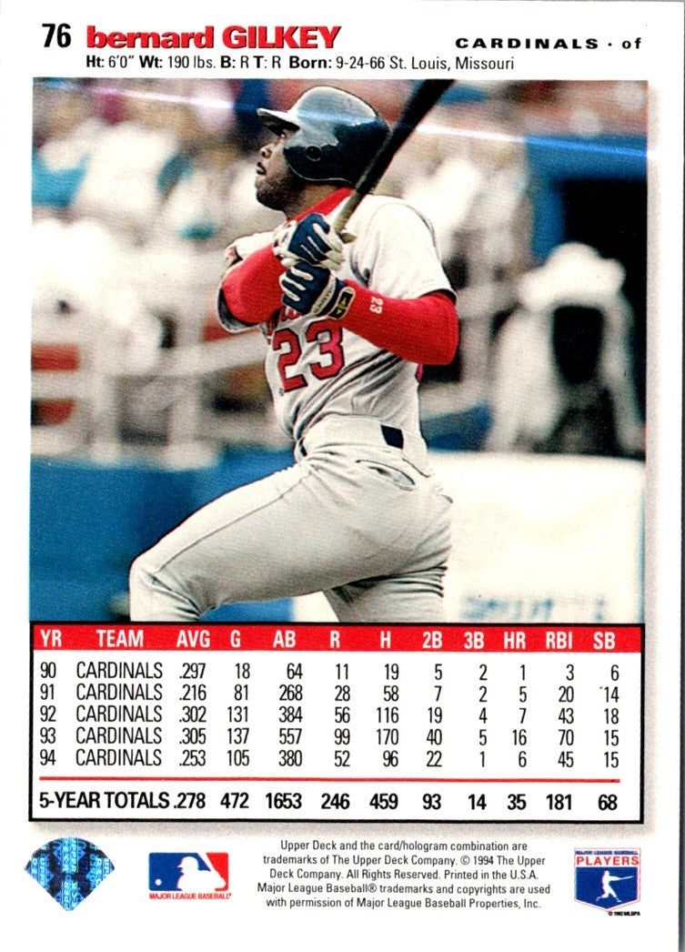 1995 Collector's Choice SE Bernard Gilkey