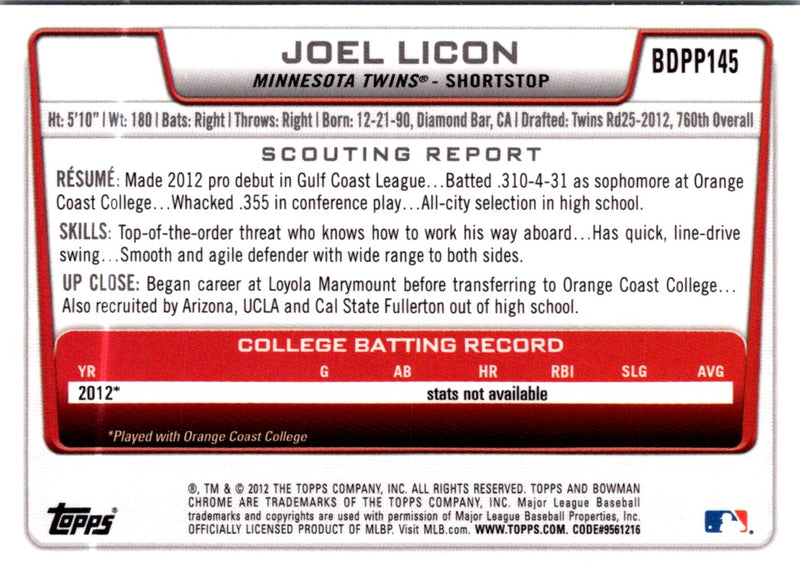 2012 Bowman Draft Picks & Prospects Chrome Joel Licon